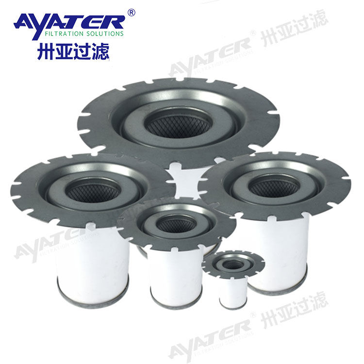 空壓機油分1604038201濾芯