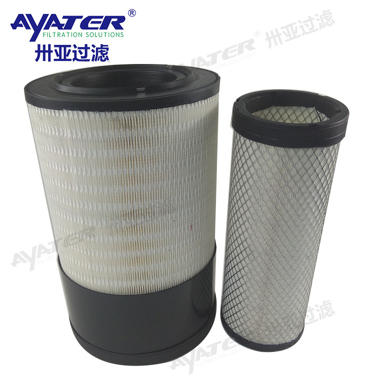 卅亞過濾空氣濾芯3222188142