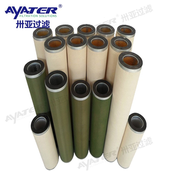 液液聚結器濾芯CC3LG02H13