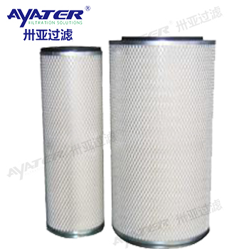 空壓機(jī)空氣濾芯1625173636