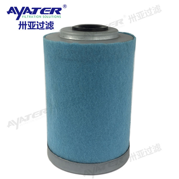 卅亞過(guò)濾1604039380空壓機(jī)油分濾芯