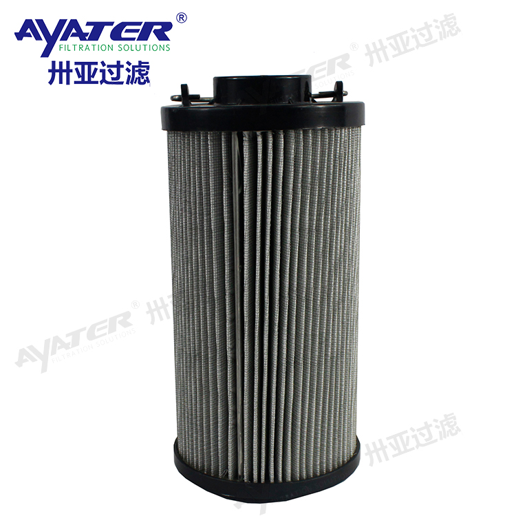 卅亞過濾風(fēng)電1300R005BN4HC濾芯 