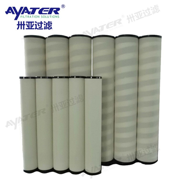 聚結(jié)式濾油機(jī)濾芯JXL-150*1120濾油機(jī)二次分離濾芯