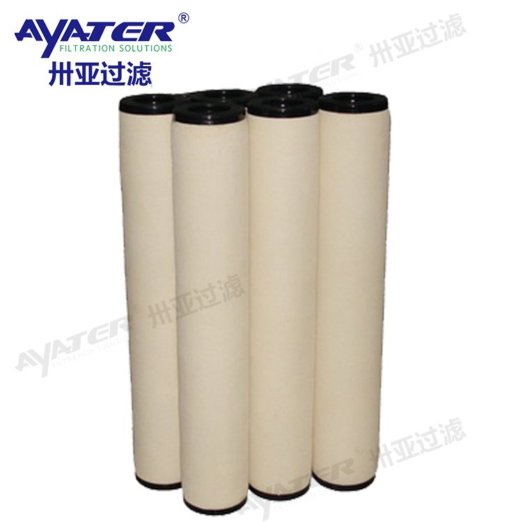 復合材料聚結濾芯10CWC15-070氣液分離器濾芯