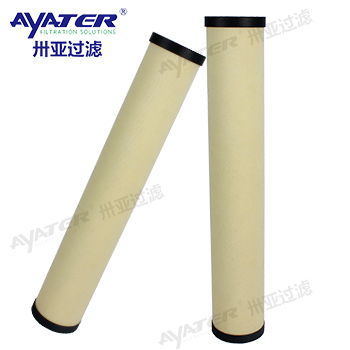 親油疏水聚結分離濾芯YSF-15-8.5聚結器脫水濾芯
