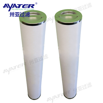 航空煤油潤滑油聚結分離濾芯P.1-842