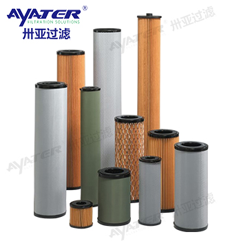 航空煤油潤滑油聚結分離濾芯P.1-842