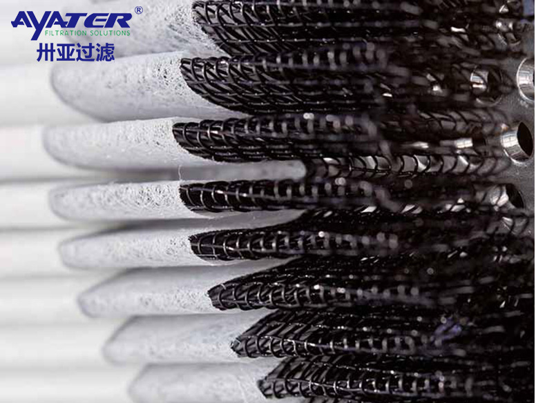 卅亞過濾|濾網所說的80目、200目都是什么含義？